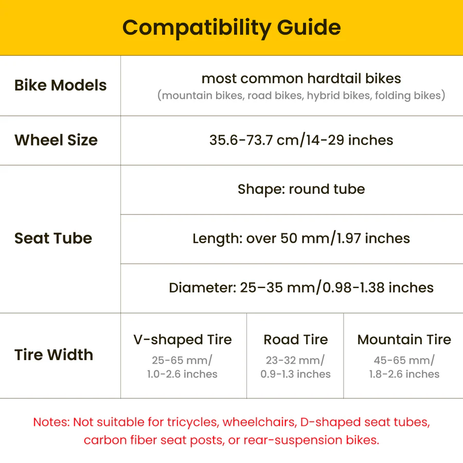 E-bike Conversion Kit